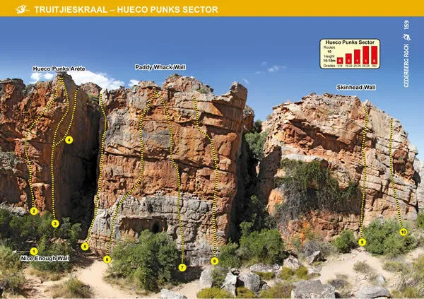 Cederberg Rock Climbing Guidebook