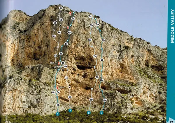 Climbing in Manikia Guidebook